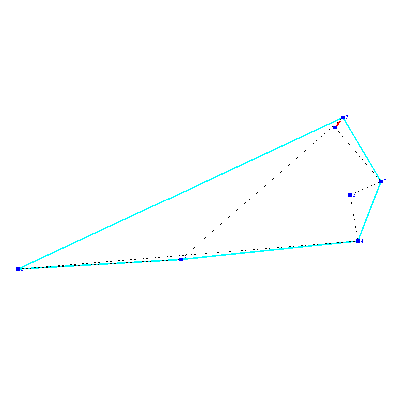 Flugauswertung
